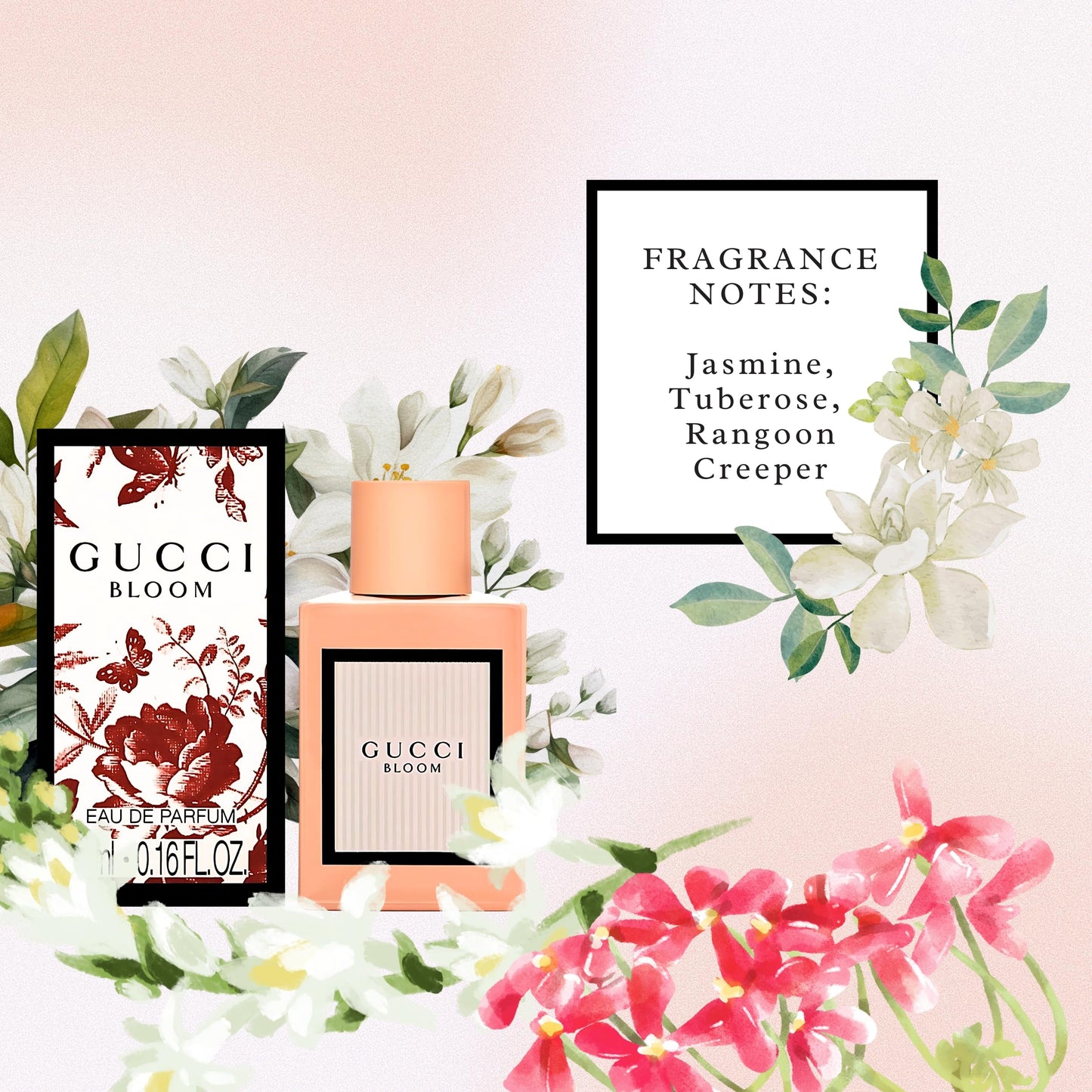 Gucci Perfumes for Women - 4 Pcs. Women's Fragrances Gift Set for Women - 2X ...